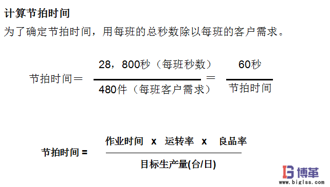 生產節拍時間計算公式例子