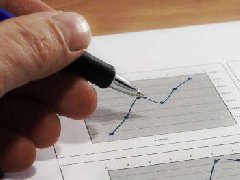 正態(tài)分布下的“6 Sigma”和不良率的關(guān)系？