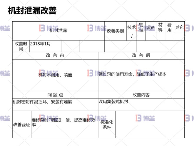 冶煉行業(yè)TPM設(shè)備自主維護(hù)案例 機封泄漏改善