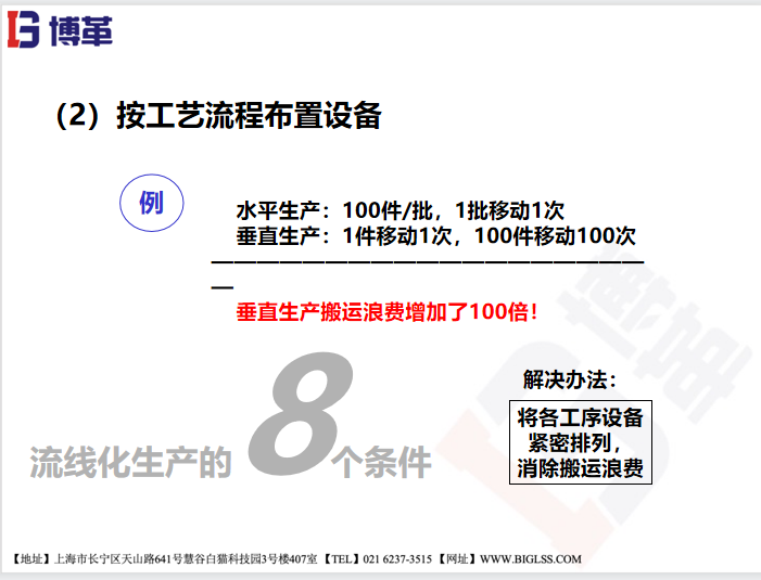 為什么企業要選擇流線化生產？