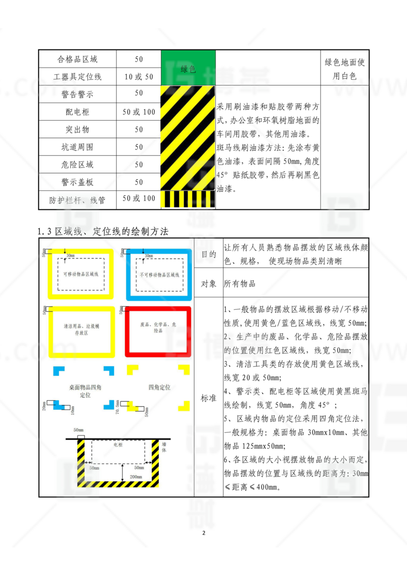 新工廠規劃，工業園區規劃，車間布局規劃，生產線體設計，數字化工廠，目視化設計，上海博革，博革咨詢